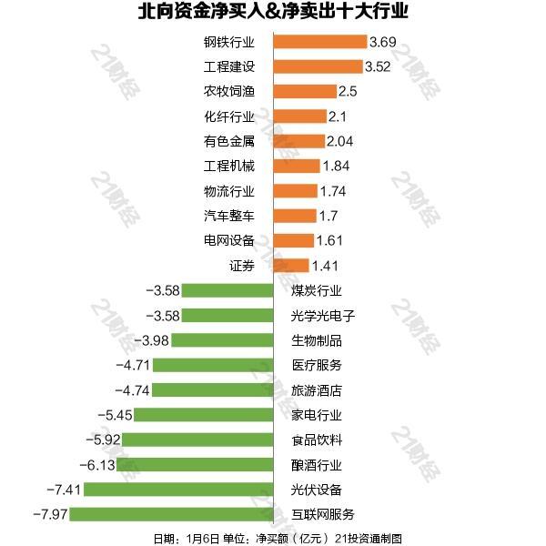 多重利好助力，美钢铁股盘前飙升13%引市场瞩目