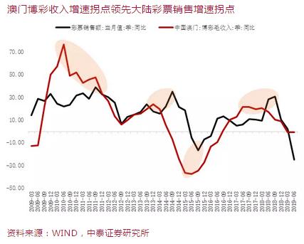 影讯 第117页