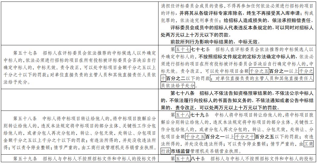 新闻 第115页