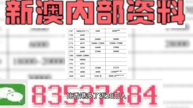 4949新澳门精准资料免费大全，综合解答解释落实_hgd34.61.49