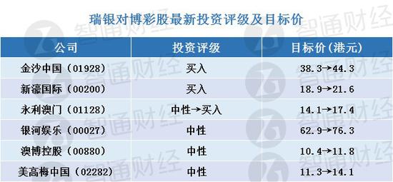 新澳门和香港全年免费料精准,，构建释义落解释落实_lkc47.82.23