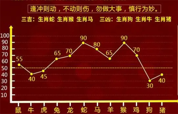 最准一肖一码100%精准的评论,，词语释义解释落实_jcd11.93.46