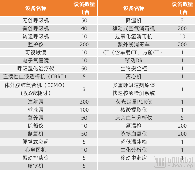 2025全年澳门与香港精准免费资料大全详细解答、解释与落实