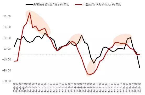 2025新澳门正版免费资本车实证释义、解释与落实