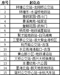 澳门和香港一码一码100准确最全，仔细释义解释落实_pvl82.51.64