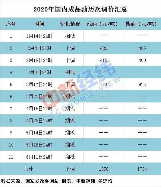 澳门和香港今晚一码特中，实证解答解释落实_qmg27.75.99