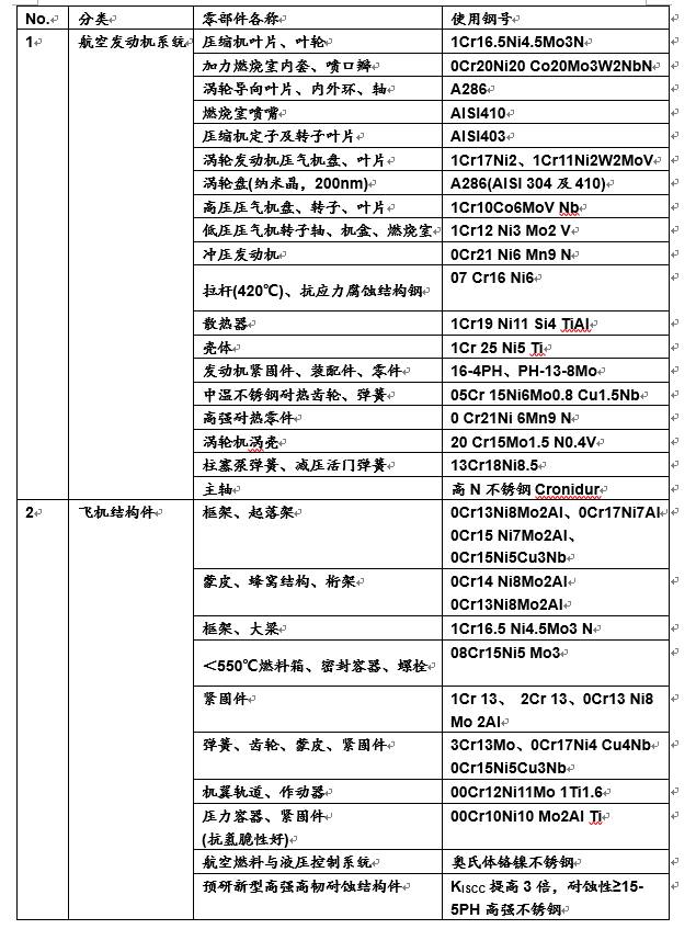 影讯 第8页