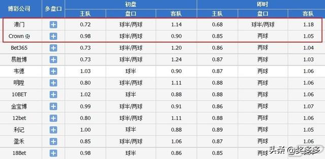 澳彩资料免费资料大全优势,，综合解答解释落实_cmy60.77.27