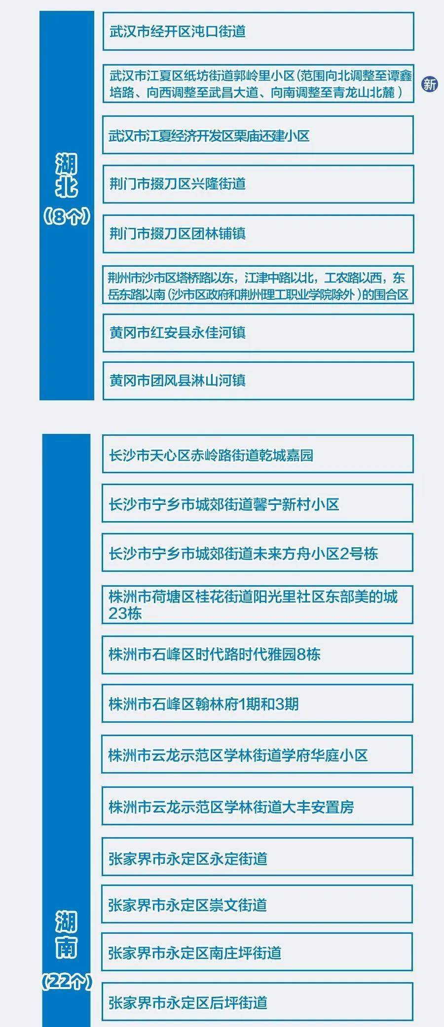 澳门和香港最精准免费资料大全旅游景点，词语释义解释落实_jbr43.50.68